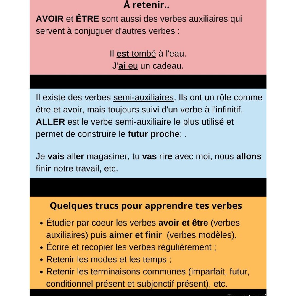 French / self learning - Picture 3 of 16